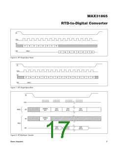 浏览型号MAX31865的Datasheet PDF文件第17页