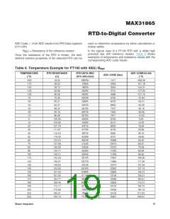 浏览型号MAX31865的Datasheet PDF文件第19页