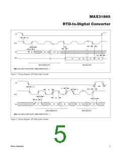 浏览型号MAX31865的Datasheet PDF文件第5页