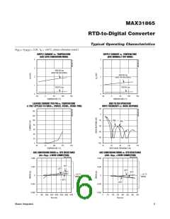 浏览型号MAX31865的Datasheet PDF文件第6页