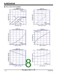 浏览型号NJM2845DL1-33-TE1的Datasheet PDF文件第8页
