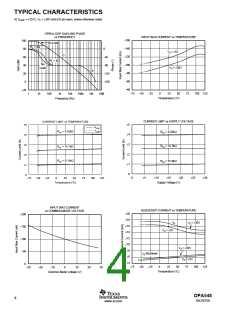 浏览型号OPA548T的Datasheet PDF文件第4页