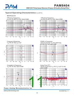 浏览型号PAM8404的Datasheet PDF文件第11页