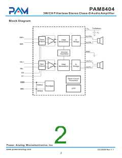 浏览型号PAM8404的Datasheet PDF文件第2页