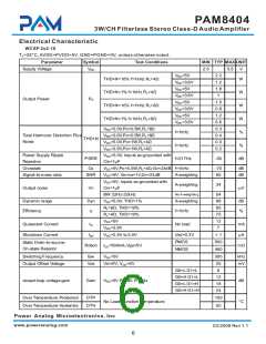 浏览型号PAM8404的Datasheet PDF文件第6页