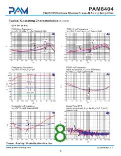 浏览型号PAM8404的Datasheet PDF文件第8页