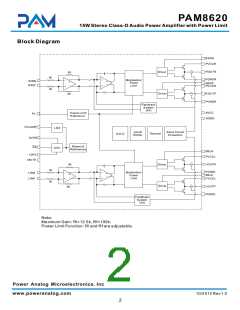 浏览型号PAM8620的Datasheet PDF文件第2页