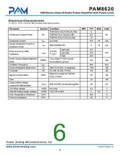 浏览型号PAM8620的Datasheet PDF文件第6页