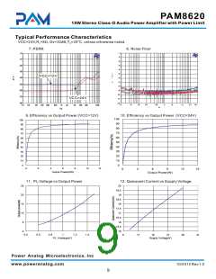 浏览型号PAM8620的Datasheet PDF文件第9页
