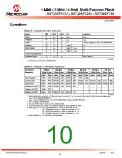 浏览型号SST39SF040-70-4C-NHE的Datasheet PDF文件第10页