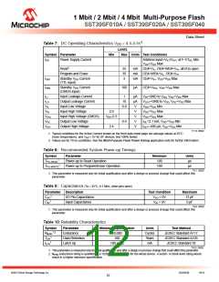 浏览型号SST39SF040-70-4C-NHE的Datasheet PDF文件第12页