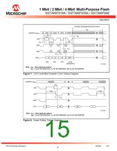 浏览型号SST39SF040-70-4C-NHE的Datasheet PDF文件第15页