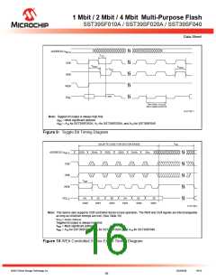 浏览型号SST39SF040-70-4C-NHE的Datasheet PDF文件第16页
