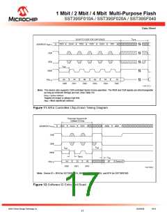 浏览型号SST39SF040-70-4C-NHE的Datasheet PDF文件第17页