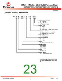 浏览型号SST39SF040-70-4C-NHE的Datasheet PDF文件第23页