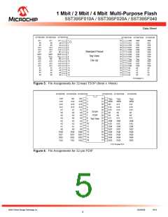 浏览型号SST39SF040-70-4C-NHE的Datasheet PDF文件第5页