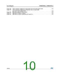 浏览型号STM32F405RG的Datasheet PDF文件第10页