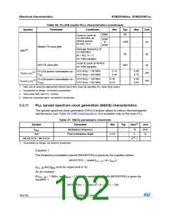 浏览型号STM32F405RG的Datasheet PDF文件第102页