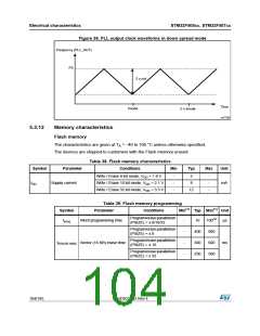 浏览型号STM32F405RG的Datasheet PDF文件第104页