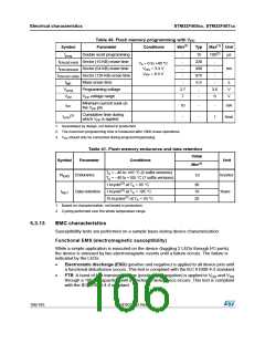 浏览型号STM32F405RG的Datasheet PDF文件第106页