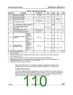 浏览型号STM32F405RG的Datasheet PDF文件第110页