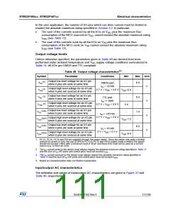 浏览型号STM32F405RG的Datasheet PDF文件第111页