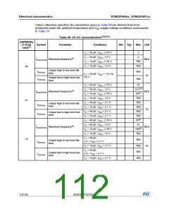 浏览型号STM32F405RG的Datasheet PDF文件第112页