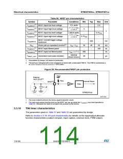 浏览型号STM32F405RG的Datasheet PDF文件第114页