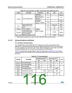 浏览型号STM32F405RG的Datasheet PDF文件第116页