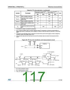 浏览型号STM32F405RG的Datasheet PDF文件第117页