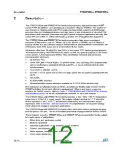 浏览型号STM32F405RG的Datasheet PDF文件第12页