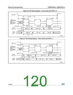 浏览型号STM32F405RG的Datasheet PDF文件第120页
