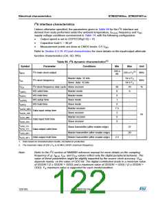 浏览型号STM32F405RG的Datasheet PDF文件第122页