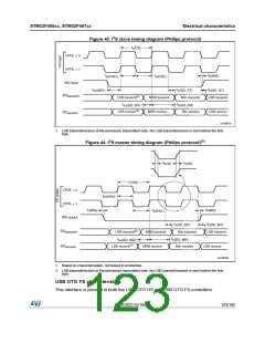 浏览型号STM32F405RG的Datasheet PDF文件第123页