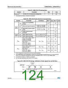 浏览型号STM32F405RG的Datasheet PDF文件第124页