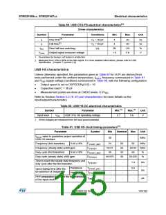 浏览型号STM32F405RG的Datasheet PDF文件第125页