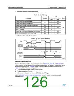 浏览型号STM32F405RG的Datasheet PDF文件第126页