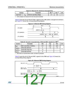浏览型号STM32F405RG的Datasheet PDF文件第127页