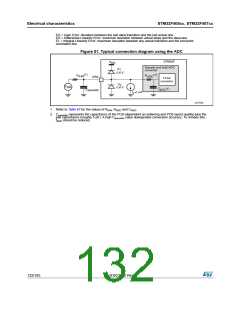 浏览型号STM32F405RG的Datasheet PDF文件第132页