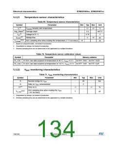 浏览型号STM32F405RG的Datasheet PDF文件第134页