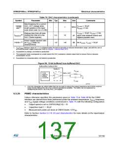 浏览型号STM32F405RG的Datasheet PDF文件第137页