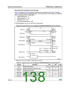 浏览型号STM32F405RG的Datasheet PDF文件第138页
