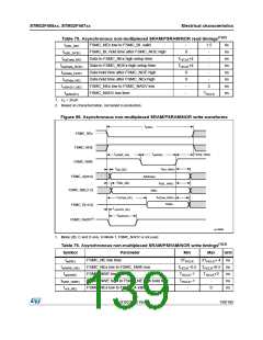 浏览型号STM32F405RG的Datasheet PDF文件第139页