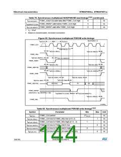 浏览型号STM32F405RG的Datasheet PDF文件第144页
