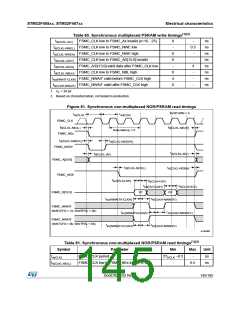 浏览型号STM32F405RG的Datasheet PDF文件第145页
