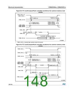 浏览型号STM32F405RG的Datasheet PDF文件第148页
