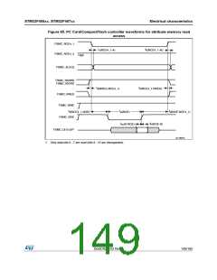 浏览型号STM32F405RG的Datasheet PDF文件第149页