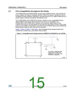 浏览型号STM32F405RG的Datasheet PDF文件第15页