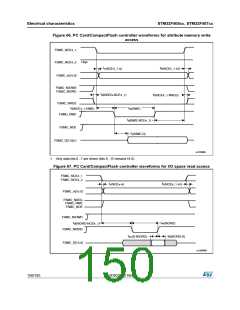 浏览型号STM32F405RG的Datasheet PDF文件第150页