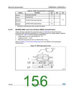 浏览型号STM32F405RG的Datasheet PDF文件第156页